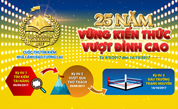 Trạng Nguyên Nam A Bank 2017 đã trở lại hiện đại và kịch tính hơn