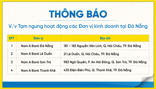 THÔNG BÁO TẠM NGƯNG HOẠT ĐỘNG MỘT SỐ ĐƠN VỊ KINH DOANH THUỘC KHU VỰC ĐÀ NẴNG