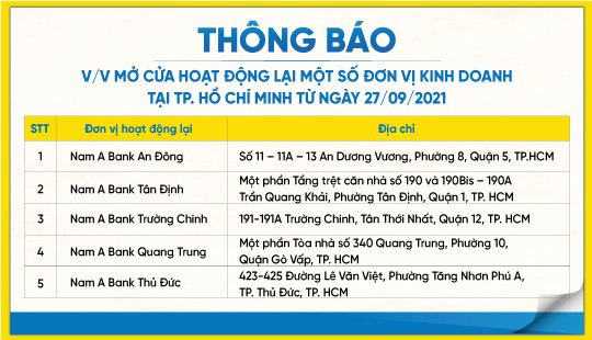 THÔNG BÁO V/v NAM A BANK MỞ CỬA HOẠT ĐỘNG LẠI MỘT SỐ ĐƠN VỊ KINH DOANH TẠI TP. HỒ CHÍ MINH