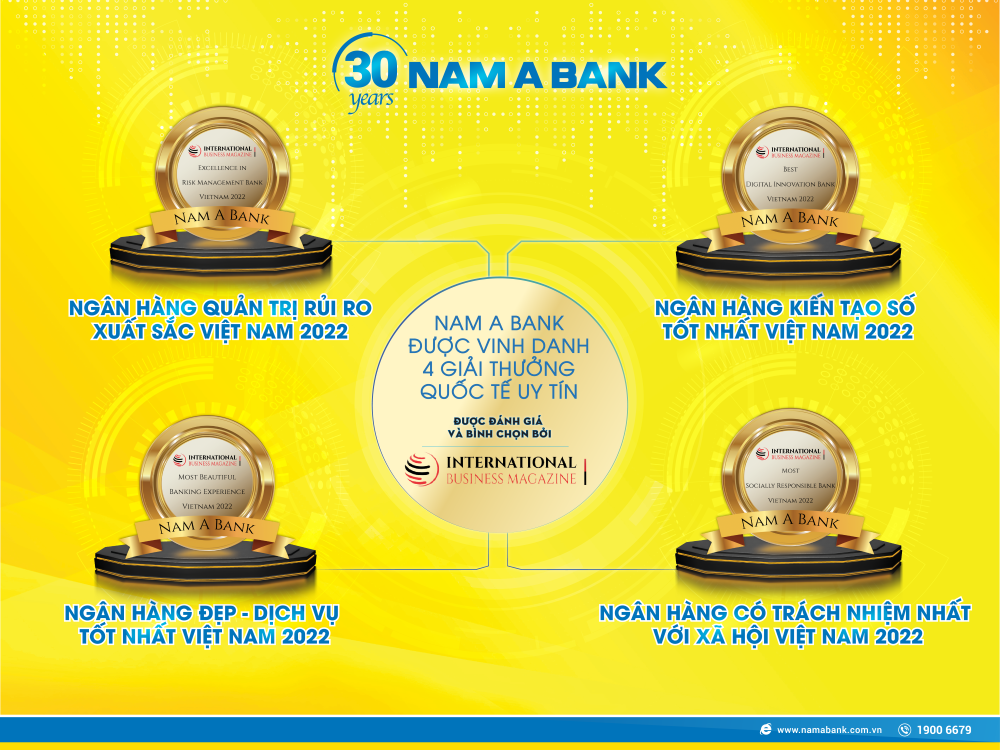 NAM A BANK NHẬN 4 GIẢI THƯỞNG QUỐC TẾ