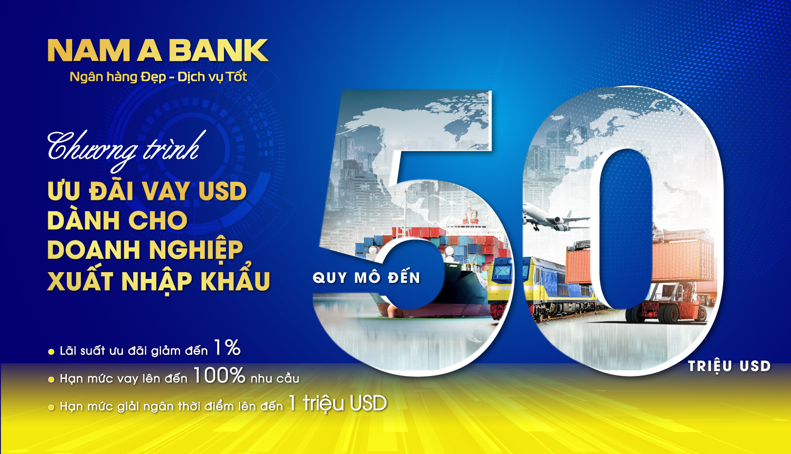 CHO VAY ƯU ĐÃI USD DÀNH CHO KHDN XUẤT NHẬP KHẨU