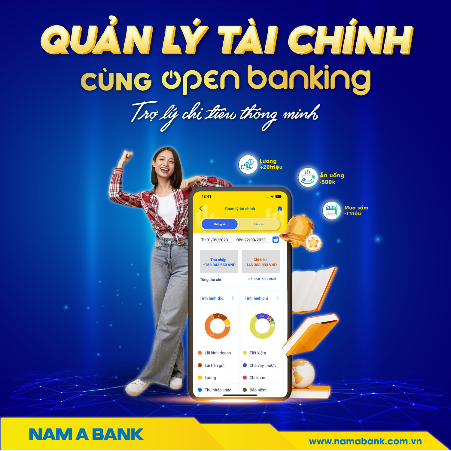 Tính năng quản lý tài chính tại Open Banking