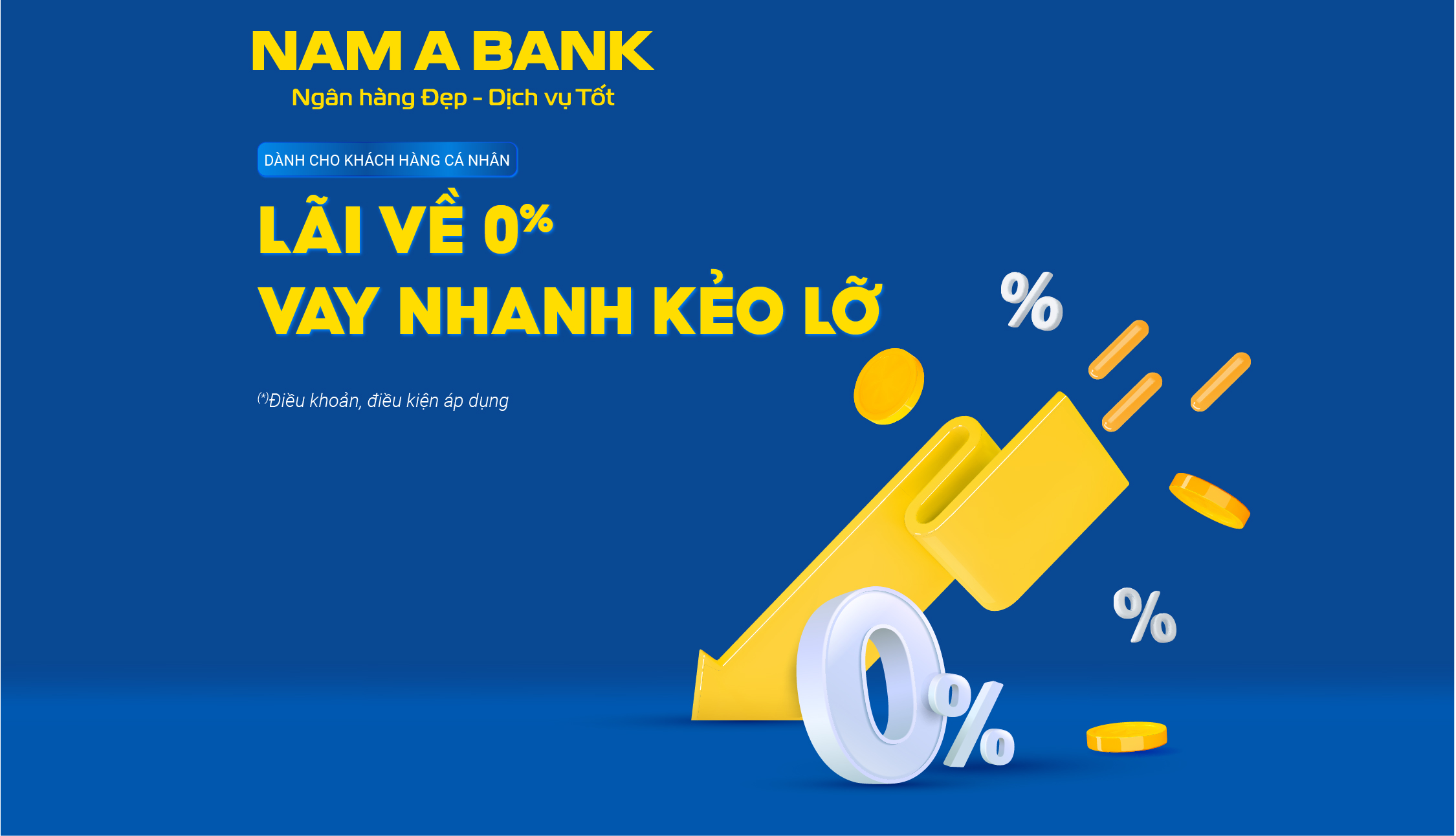 LÃI VỀ 0% – VAY NHANH KẺO LỠ