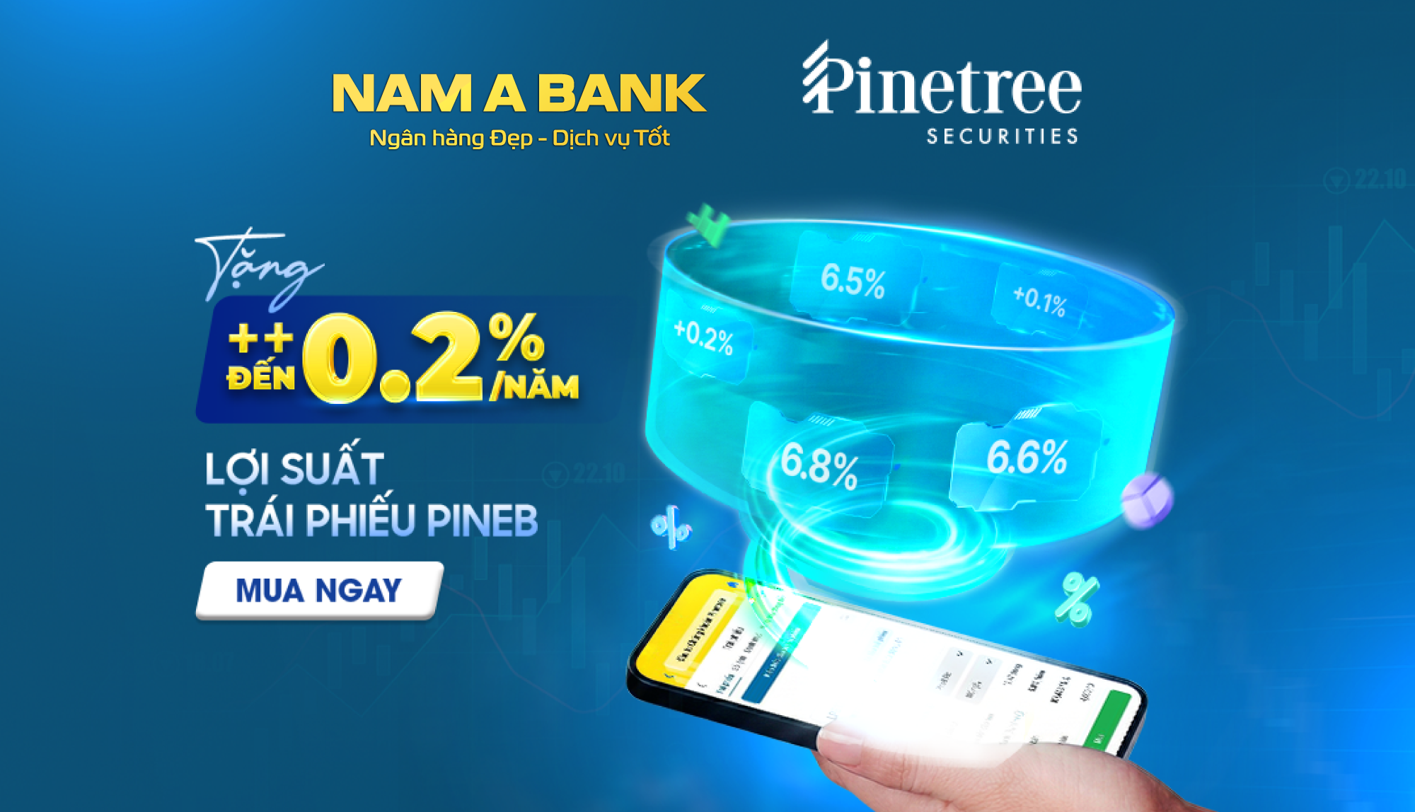 ĐẦU TƯ NGẮN NGÀY, NHẬN LÃI ĐỦ ĐẦY!