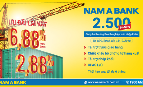 Vốn ưu đãi - Mãi đồng hành